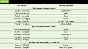 Detonic tratament tensiune mare tratament tensiune medicamente hipertensiune tensiune mare medicamente. Implicarea Farmacistului In Tratamentul Pacientului Hipertensiv