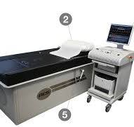 ECP Therapy - ACS Diagnostics