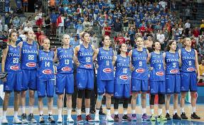 Jul 19, 2021 · a 40 giorni dall'inizio di tokyo 2020 gli italiani qualificati ai giochi sono 334, un numero altissimo, diviso tra 167 uomini e 167 donne, 32 discipline differenti con 117 pass individuali. Basket Femminile L Italia Affronta Wake Forest University A Vicenza