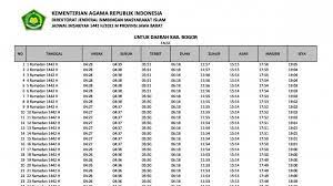 Waktu adzan atau jadwal sholat subuh,dhuha,dzuhur,ashr,maghrib,isya bulan agustus 2021 untuk wilayah bekasi dan sekitarnya Jadwal Imsakiyah Dan Buka Puasa Ramadhan 2021 Di Bogor Jakarta Depok Tangerang Dan Bekasi Tribunnews Bogor