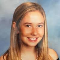 Aidan Cunnane's Instagram, Twitter & Facebook