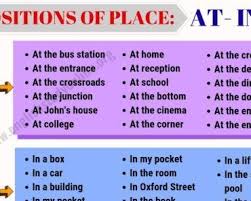 Prepositions English Study Online English Study Prepositions Grammar And Vocabulary