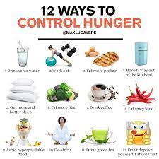 Pin On Diet