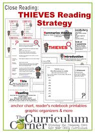 Thieves Reading Strategy Anchor Charts Graphic Organizers