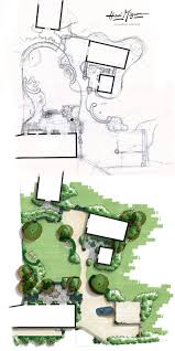 Projet Jardin Champetre David Mourre Henri Mignon Paysagiste Plans De Paysages Paysagiste Architecture Du Paysage
