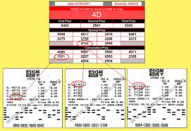Sports toto prediction chart for 06 06 2018 with winning. Toto Payout