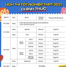 Phát triển câu 36, 37, 38, 39, 40 đề toán của bộ 2021 nhằm giúp học sinh có tài liệu ôn thi tốt nghiệp thpt quốc gia 2021 môn toán với mục tiêu điểm. Ä'ap An Chinh Thá»©c Ä'á» Thi Tá»'t Nghiá»‡p Thpt Qg Mon Giao Dá»¥c Cong Dan 2021 Cá»§a Bá»™ Gd Ä't Cá»•ng Thong Tin Ä'áº¡i Há»c Cao Ä'áº³ng Lá»›n Nháº¥t Viá»‡t Nam