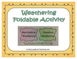 Weathering Mechanical Vs Chemical In 2020 Chemical Weathering Interactive Science Journal Physical Weathering