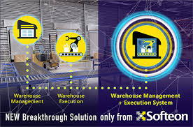 The efficient warehouse management performs the following provides timely customer service. Softeon Warehouse Management Execution System Material Handling 24 7