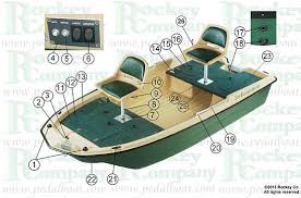 Intex seahawk 11 ft 7 in inflatable boat set. Parts From Sundolphinboats Com