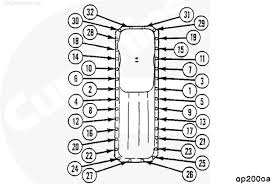 Most drain plugs use copper or aluminium washers (actually they're small metal gaskets). What Are The Torque Specs For A Cummins Ism 10 8 Liter Oil Pan
