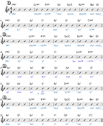 Play Georgia On My Mind on Piano - Piano With Jonny