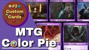 Mtg card maker is not affiliated with, endorsed, sponsored, or specifically approved by wizards of the coast llc. Getting Started With Mtg Design Custom Cards 1 Youtube