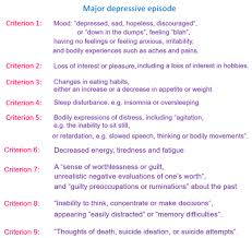Can I Beat Depression Without Medication Archives Dr Terry Lynch