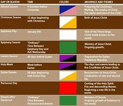 The liturgical color appropriate for the day is indicated, when the color is green, red or purple, by the color of the numeral against a light grey background. Methodist Church Alter Color Schedule Image In 2021 Methodist Church Episcopal Church Methodist