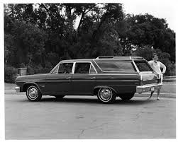 Image result for Granada Medium Green 1966 AMC