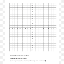 2d cartesian coordinates.png 315 × 295; Cartesian Coordinate System Png Images Pngwing