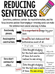 5th Grade Language Anchor Charts 37 Charts 2 Sizes Of Each Chart Writing Instruction Teaching Writing Sentence Anchor Chart