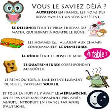 Le Nom Des Repas Autrefois En France Fle Saviez Vous Que France