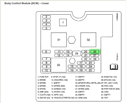 Cobalt no electric power steering eps, check yours may have a recall. Chevy Cobalt Fuse Box Location Wiring Diagram