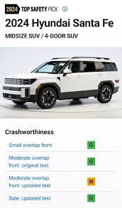 싼타페 2024 iihs 충돌 테스트 결과입니다 - 클리앙