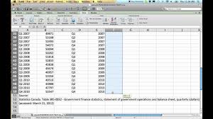 How To Convert Quarterly Data To Annual Data Using Excel