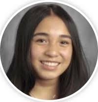 Math 2 Honors Period D Students Flashcards