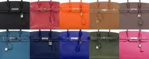 How To Buy Your First Hermes Birkin Inside The Closet
