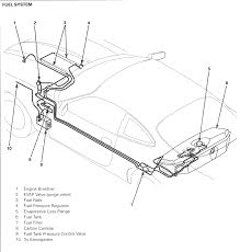 Detailed jaguar xj engine and associated service systems (for repairs and overhaul) (pdf) jaguar xj wiring diagrams Jaguar Fuel Pressure Diagram Wiring Database Rotation Wake Wind Wake Wind Ciaodiscotecaitaliana It