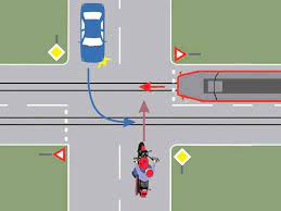 Ia carnetului de conducere categoria b din prima. Chestionare Auto Care Este Ordinea De Trecere Prin IntersecÅ£ia Din Imagine
