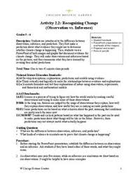 Get free inference worksheets directly in your mailbox with just a few clicks of mouse. Observation And Inferences Lesson Plans Worksheets