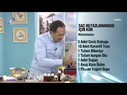 Youtube Sac Dogal Saglik Bakim