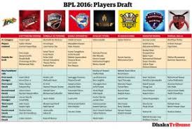 Bpl 2019 All Teams Player List Final Player By Choice Squad