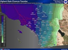FOX 5 San Diego & KUSI News - News update
