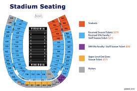 Scott Stadium Seating View Related Keywords Suggestions