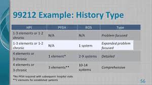 (see the article on page 27.)thoughtful. Cpt Reimbursement