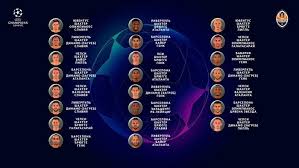 В стамбуле прошла жеребьевка группового этапа лиги чемпионов, по ее итогам соперников на этой стадии узнал единственный представитель россии в главном европейском клубном. Tolko Ne Man Siti Igroki Shahtera Sprognozirovali Rezultaty Zherebevki Lch Isport Ua