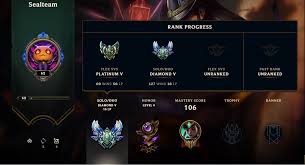 Is it possible to play with higher ranked partners in league of legends? Kunas Rodyti Mantija Lol Na Rank Wonderfullymadefamily Com