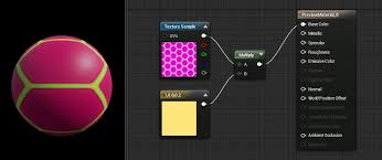 (d/dx) (1/2)x = (1/2) (d/dx) x recall that the derivative of x is 1. Constant Expressions Unreal Engine Documentation