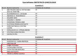 Organelor locale de specialitate în domeniul învățământului. Numele A Sute De Medici Schimbate Ca SÄƒ Pice La Comisia AranjatÄƒ Pentru Examenul De Specializare CÄƒtÄƒlin Tolontan