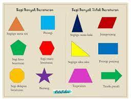 Soal ulangan segi banyak kelas 4 sd & kunci jawaban. Latihan Soal Mat Bangun Segi Banyak Kelas 4 Quiz Quizizz