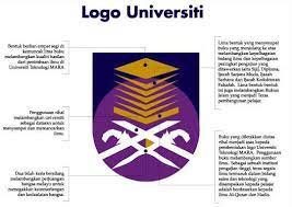 Sedangkan warna ungu tua, sesuai karakternya cocok untuk menjangkau orang dewasa dan lansia. Tips Masuk Uitm On Twitter Maksud Di Sebalik Logo Rasmi Uitm Jgn Sekadar Copy Utk Muka Depan Assignments Kena Ambik Tahu Tipsmasukuitm Http T Co Iuhp3jrsvo