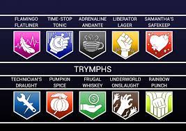 The mobile version of call of duty zombies currently has one map; Artstation Call Of Duty Zombies Perk Icon Designs Cam Vickers