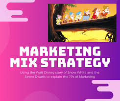 Biografie jerome mccarthy et al. Snow White And The Seven Ps A Story To Remember The Marketing Mix