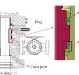 Schematic diagram of mandrel-type hanger. | Download ...