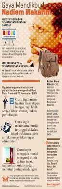 Pin Di Infografik