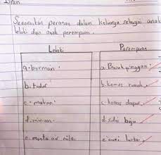 Check spelling or type a new query. Bangang Forever Senangnya Peranan Lelaki Facebook