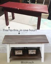 This Technique Is Perfect For When You Want Laminate And Veneer Pieces To Look Like Wood Laminate Furniture Diy Furniture Easy Furniture Projects