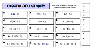 These pre algebra worksheets have the answers on the 2nd page of the pdf. Algebraic Expressions