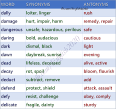 Synonyms Antonyms Learnenglish Studyenglish English4matura English Grammar Book Learn English Opposite Words